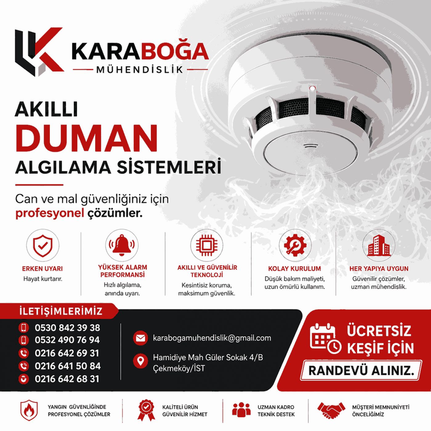 Hemen Ara: 0532 490 7694